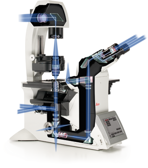 leica研究型倒置显微镜DMi8