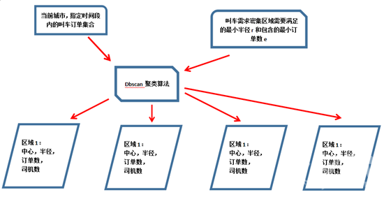 致未来：中国创新已到了无人区